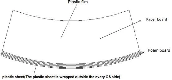 buy Ultra-Thin Titanium Clad Steel Plate